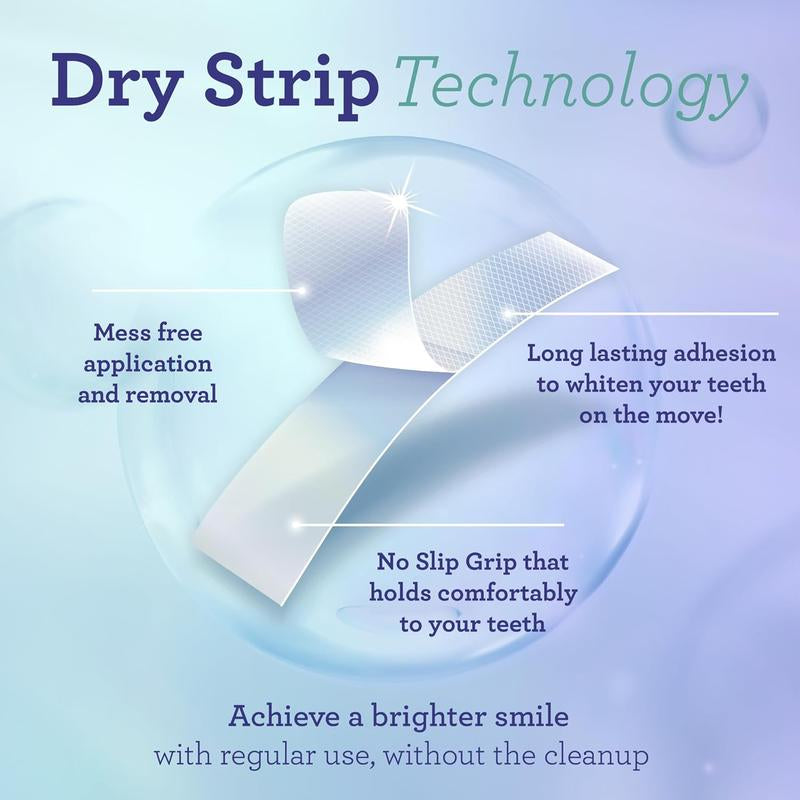 Gurunanda Whitening Strips (7-Day Treatment)